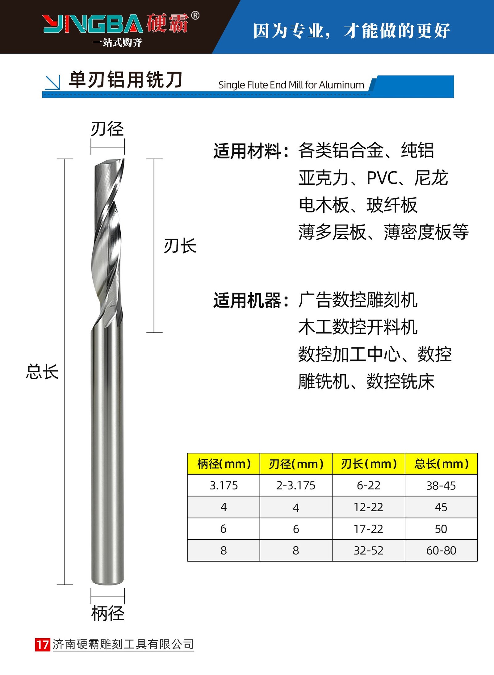 YINGBA single flute end mill for aluminum, uncoated solid carbide