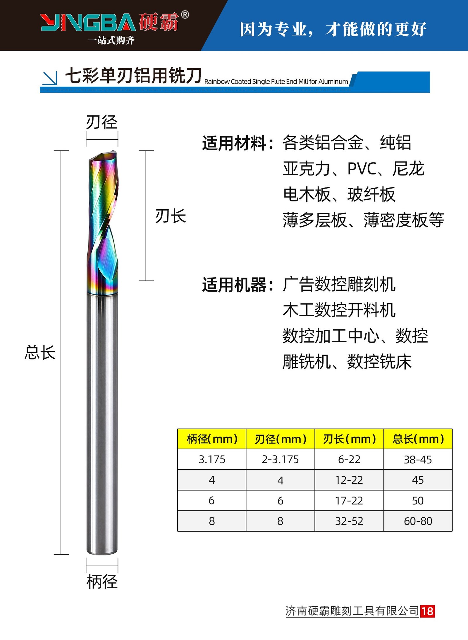 YINGBA rainbow coated single flute end mill for aluminum