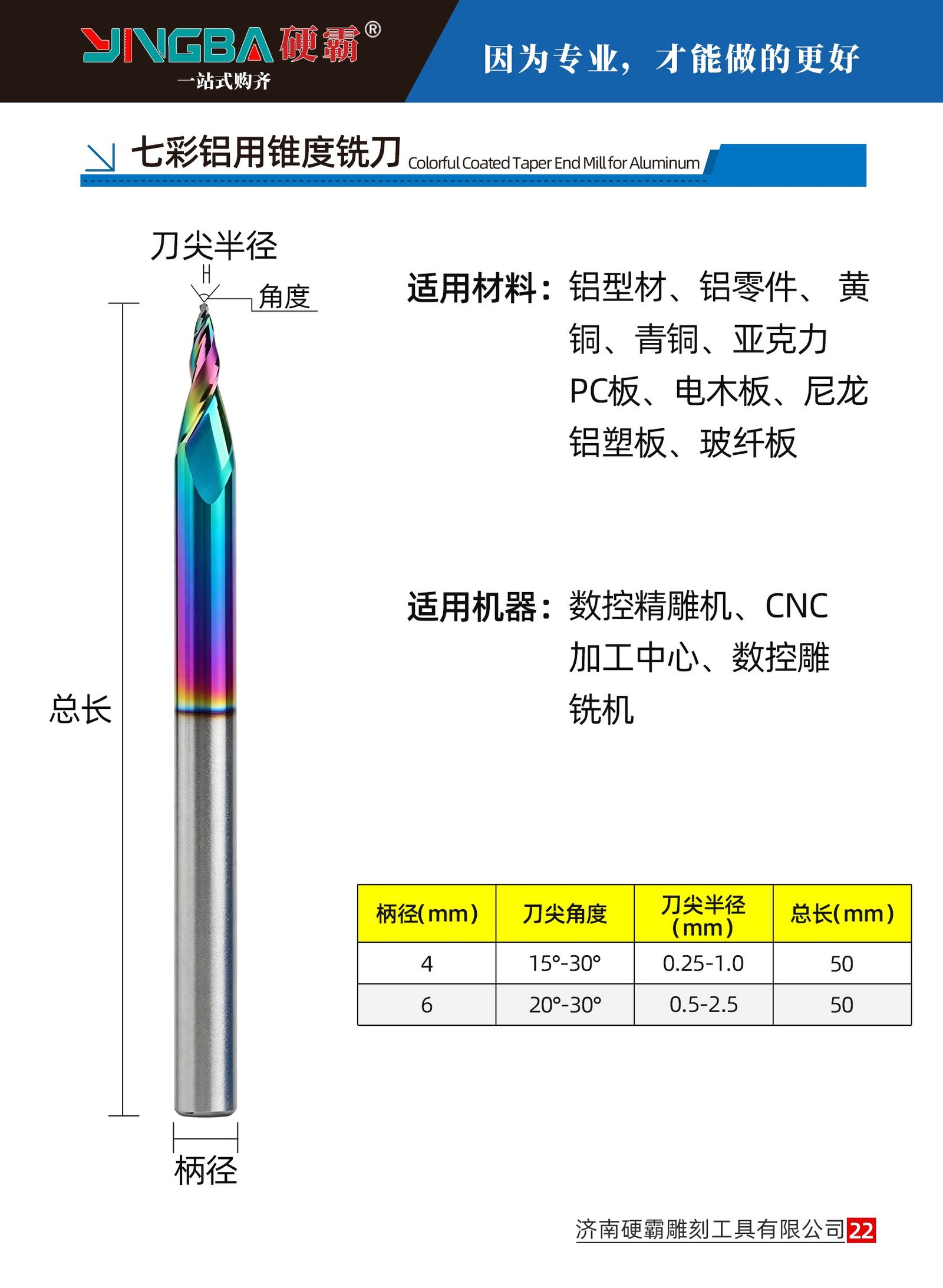 YINGBA colorful coated taper end mill for aluminum